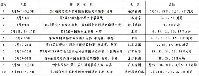 他认为自己进球少的原因，在于滕哈赫的战术。